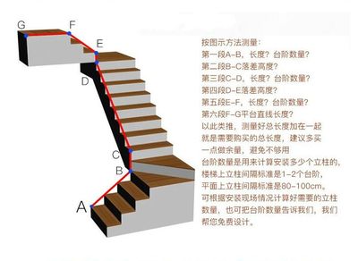 实木楼梯红橡木楼梯红橡楼梯家用复式阁楼楼梯
